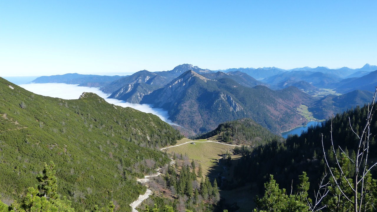 Walchensee Wandern